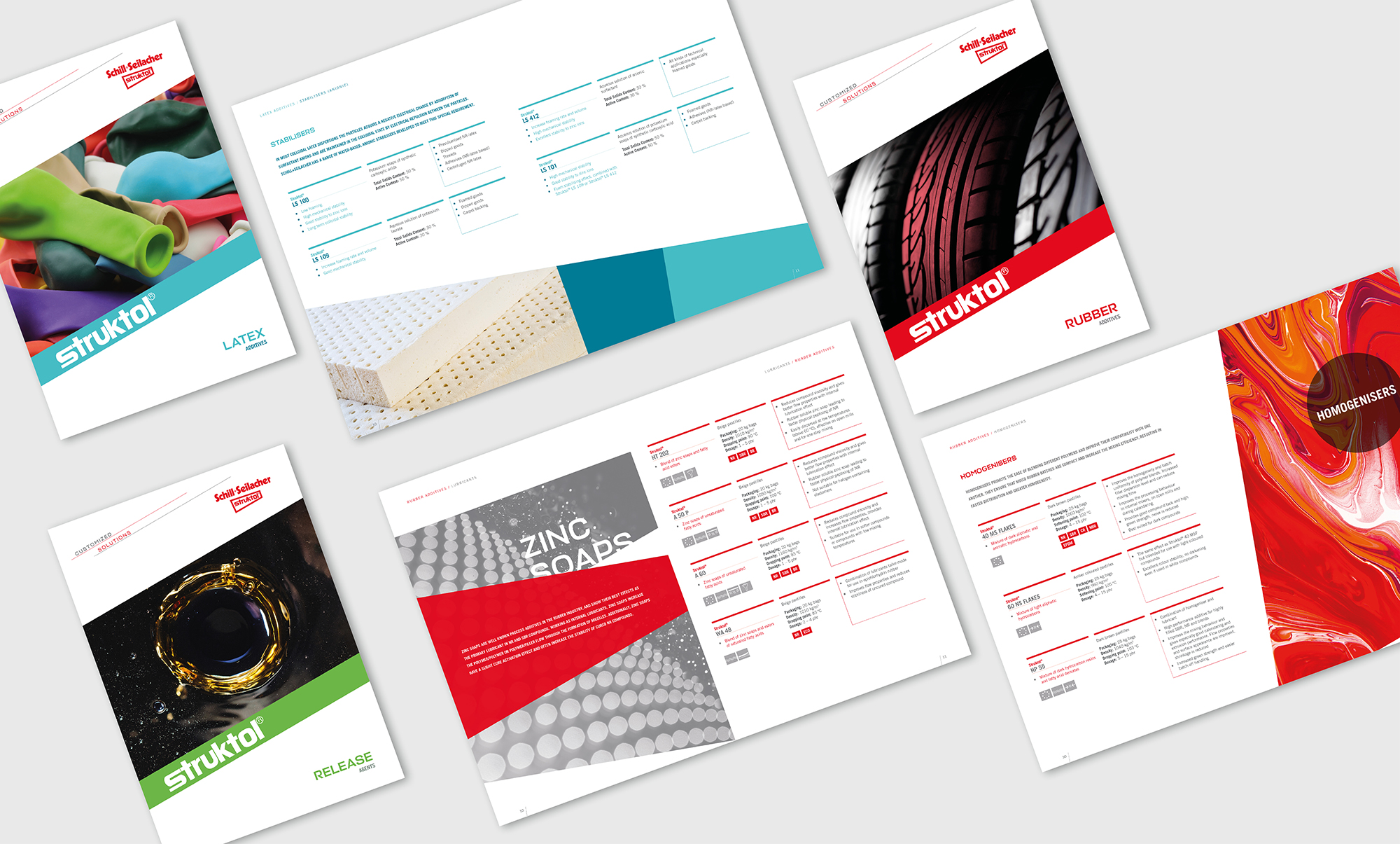 Corporate Design für eine Broschürenserie.